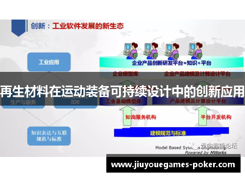 再生材料在运动装备可持续设计中的创新应用