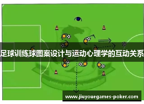 足球训练球图案设计与运动心理学的互动关系